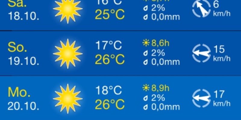 Guten Morgen Deutschland